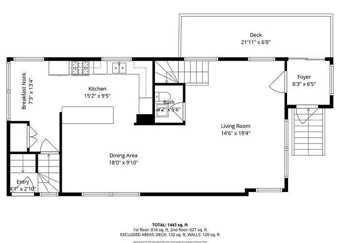 Charming Andersonville Coach House 3br 2,5ba Townhouse *