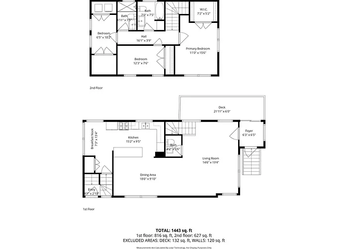 Charming Andersonville Coach House 3br 2,5ba Townhouse